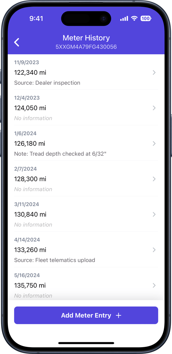 meter history page
